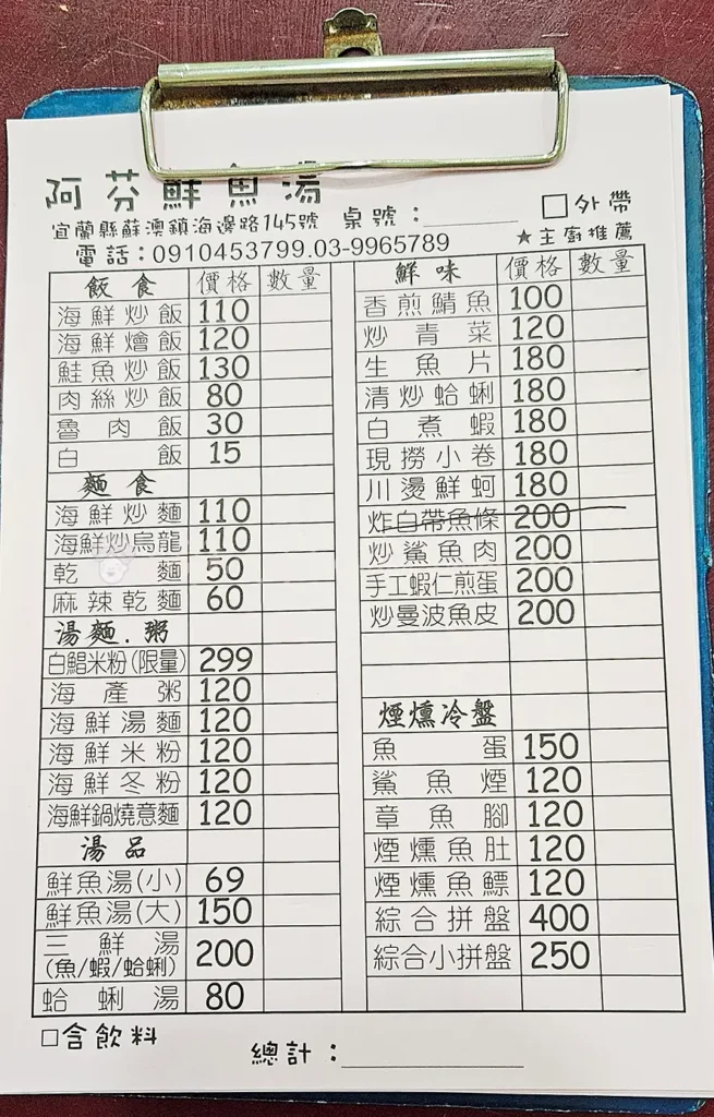 阿芬鮮魚湯菜單價格親民,從69元起跳,就能享受到大海的恩賜。