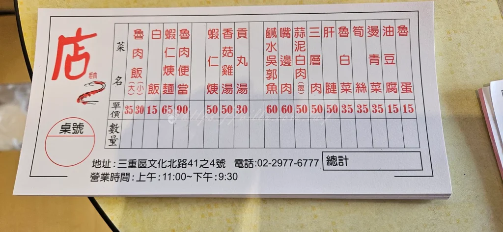店老大魯肉飯(原為店小二)的起源，可追溯至三重在地小吃的演變歷程。作為三重滷肉飯界的新興勢力，店小二從小攤起步，憑藉獨特的南部風味滷汁與手工切丁的滷肉，迅速累積口碑，逐步擠身進傳統「五大天王」行列。