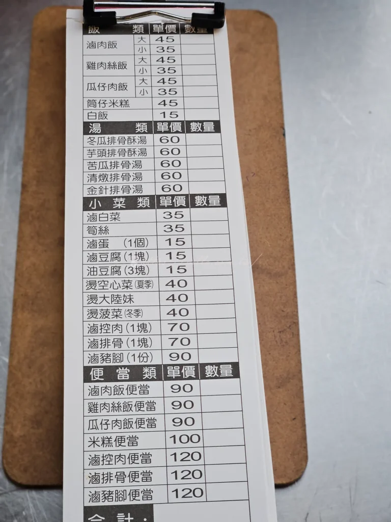 南機場夜市曉迪筒仔米糕菜單，每個都是銅板價格，點一桌也不傷荷包。